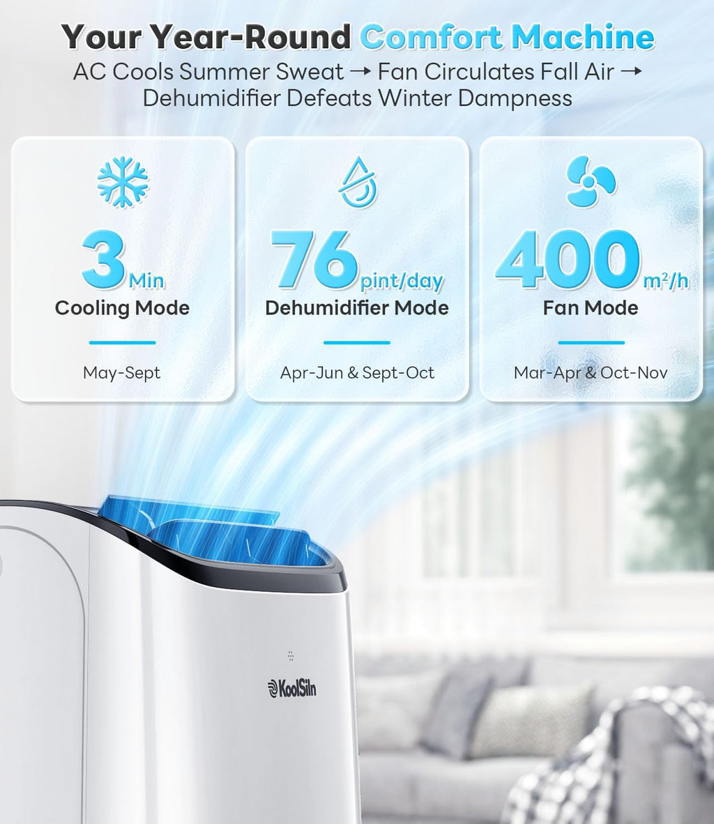 14,000 BTU Portable Air Conditioner Cools Up to 700 Sq.Ft, Auto-Evaporation Low Noise Portable AC Unit with Remote Control Fits for Large Room, Office, Garage, White
