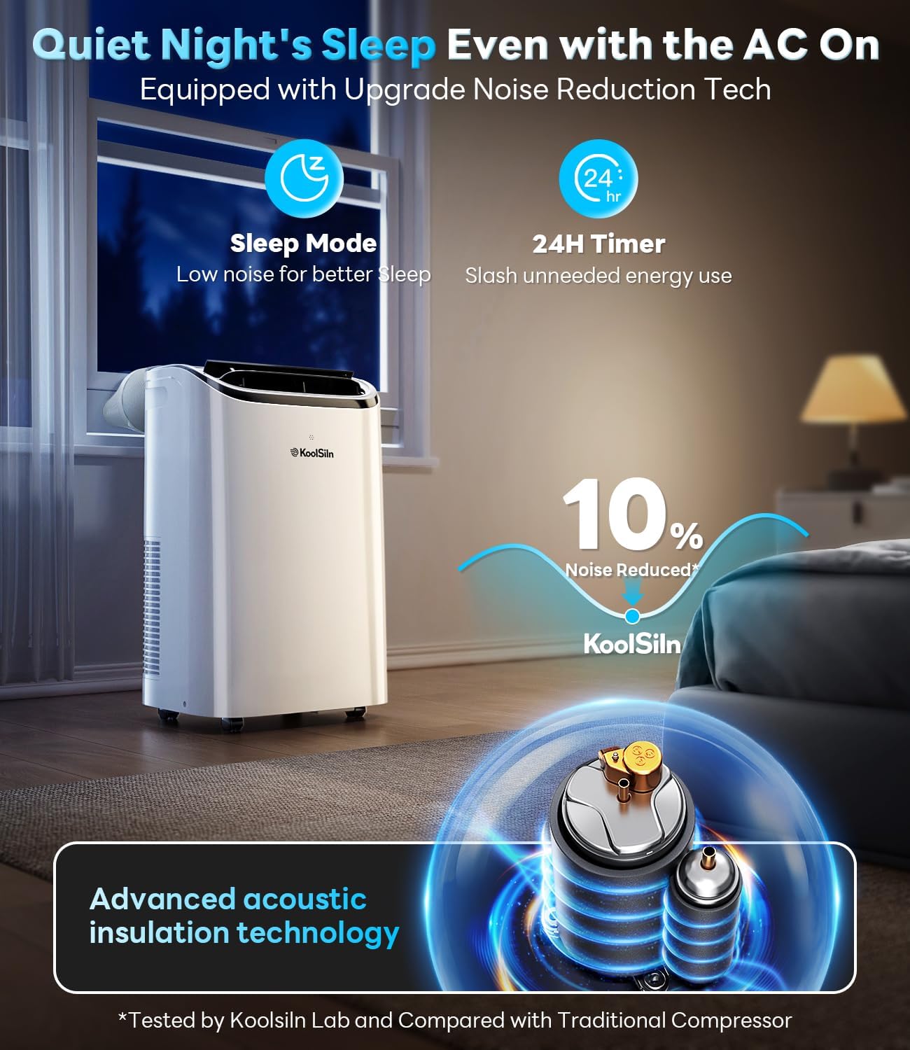 14,000 BTU Portable Air Conditioner Cools Up to 700 Sq.Ft, Auto-Evaporation Low Noise Portable AC Unit with Remote Control Fits for Large Room, Office, Garage, White
